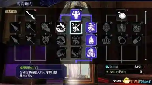 无夜之国2攻略(无夜之国1和2哪个好玩)插图33 无夜之国2攻略(无夜之国1和2哪个好玩)插图33