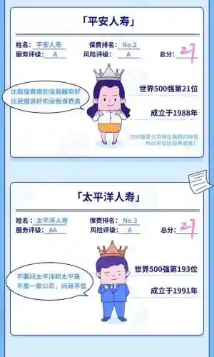 保险公司哪家口碑最好(中国车险最好十大排名表)插图8