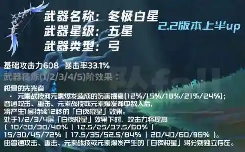 夜兰重云阵容搭配(原神夜兰最强配队有哪些)插图26
