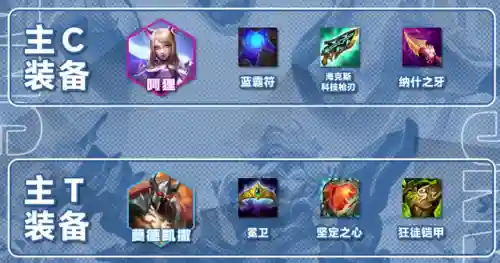 恶魔契约端游阵容搭配(恶魔法则手游)插图6
