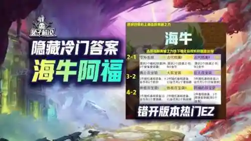 好玩的专职阵容搭配图(0氪平民咸鱼推图最强阵容)
