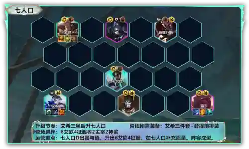 艾欧流浪怎么搭配阵容(暴力流浪军阵容)插图6