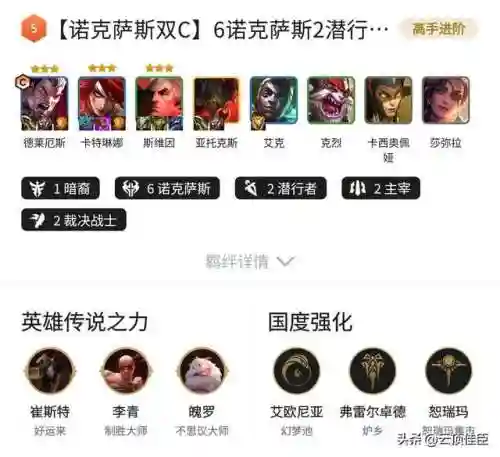 诺克萨斯之手阵容搭配(诺克萨斯人物大全)