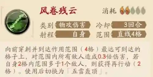 天地劫皇甫申搭配阵容(天地劫新版本最强阵容)插图6