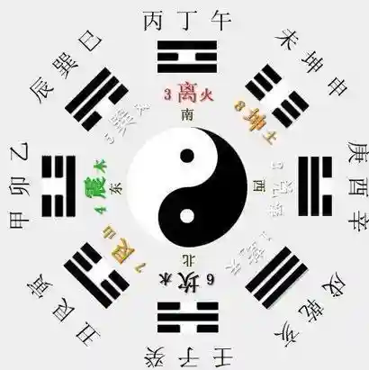 姓名测试打分生辰八字(免费姓名测试打分最准软件)
