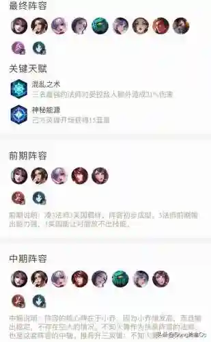 王者棋盘群雄阵容怎么搭配(王者荣耀棋盘最佳阵容)插图11 王者棋盘群雄阵容怎么搭配(王者荣耀棋盘最佳阵容)插图11