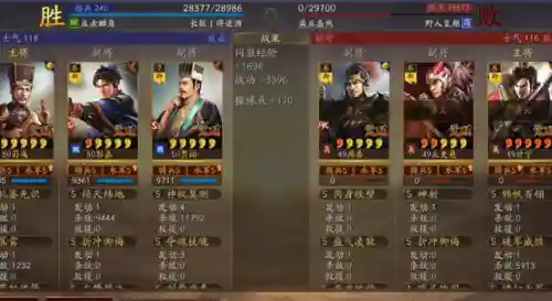 富贵骑顶配阵容搭配(富贵骑怕什么阵容)插图4