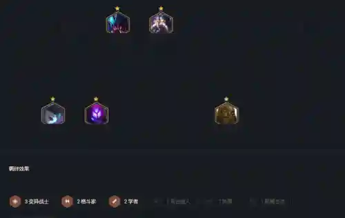 炼金毒斗罗阵容搭配(斗罗武魂觉醒最强阵容搭配)插图6