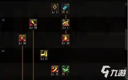 dnf魔法师加点(魔道学者和元素师哪个好玩)插图1