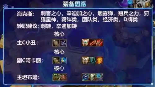王者荣耀小丑阵容搭配最新(王者荣耀最强五人阵容)插图7