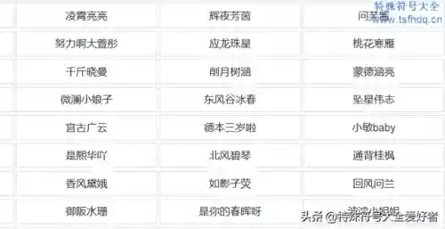 全网最好听的游戏名字(游戏名字)