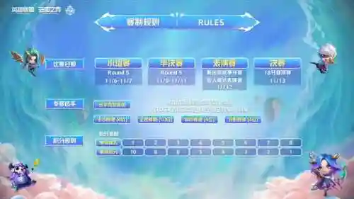强势炮手阵容装备搭配图(闪烁之光最强阵容)插图2