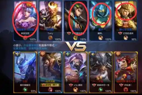 早期王者阵容搭配表图(王者荣耀当前版本最强阵容)插图2