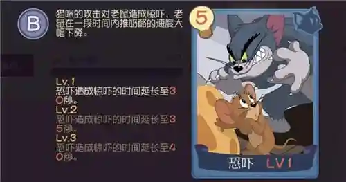 猫和老鼠不同阵容搭配图(猫和老鼠角色克制关系表)插图6