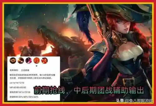 赏金猎人阵容搭配新手(赏金猎人玩法技巧)插图2