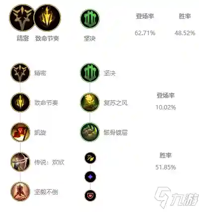 蛮王怎么出装2021(最新版本蛮王打野出装)
