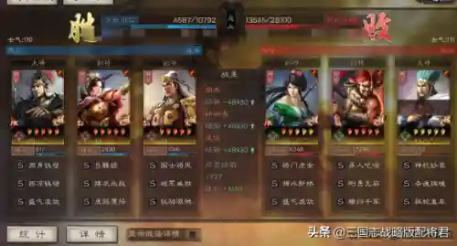 强势内战阵容搭配图(pk赛季t0阵容表)插图5