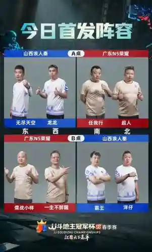 斗地主出牌阵容搭配表(斗地主有几种出牌组合)插图5