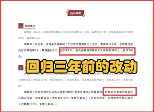 战棋天枪阵容搭配最新(天枪阵容战法)插图1