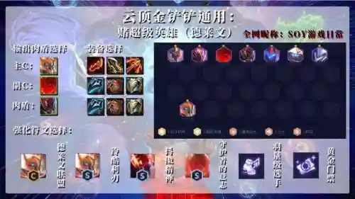 赌狗瞎子阵容搭配图表(什么叫赌狗阵容)插图3