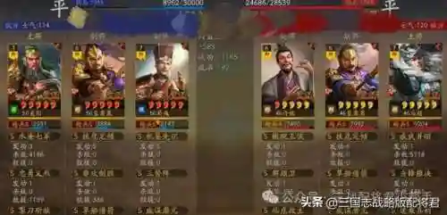 乱世逐鹿潜龙阵容搭配最新(乱世逐鹿攻略大全)插图5