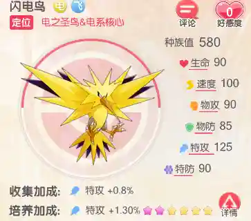 口袋觉醒闪电鸟阵容搭配(口袋觉醒不充钱平民最强阵容)插图6