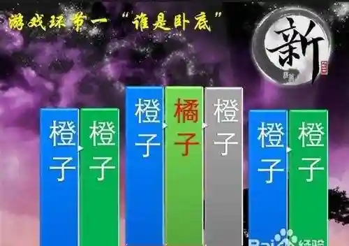 谁是卧底游戏词语(比较好玩的卧底词搞笑)插图1