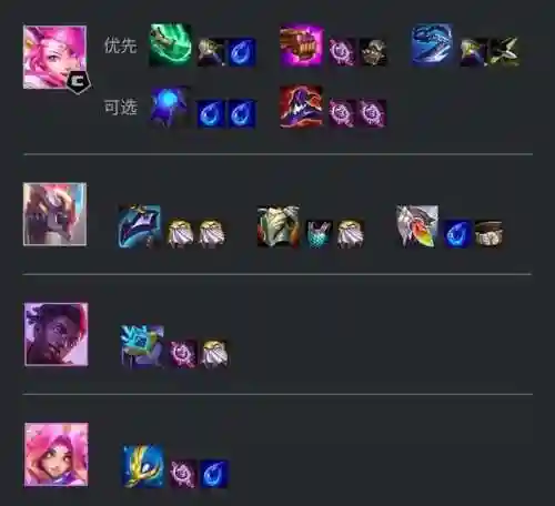 星守猴子阵容怎么搭配(猴子很忙平民最强阵容)插图3