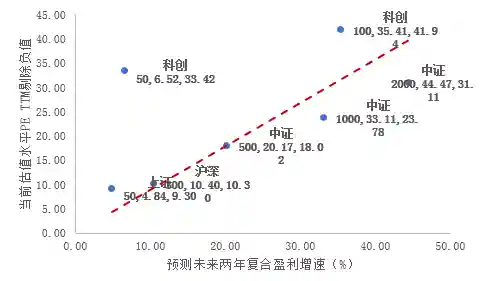 159五开阵容搭配2023(159五开最新组合)插图12