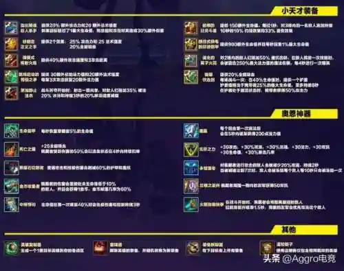 怪兽入侵冷门阵容搭配图(妖怪屋队伍最强搭配)插图1