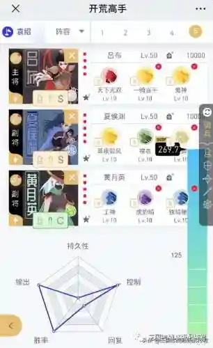 汉吕布开荒阵容怎么搭配(吕布最强开荒阵容推荐)插图1