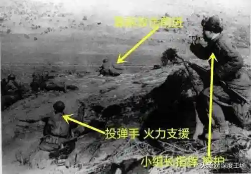 全军冲击阵容搭配推荐图(军棋进攻型最强阵容)插图5