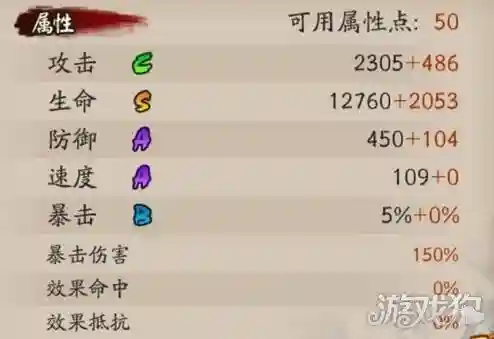 阴阳师辉夜姬和追月神选谁(养因幡辉夜姬还是流光追月神)插图2