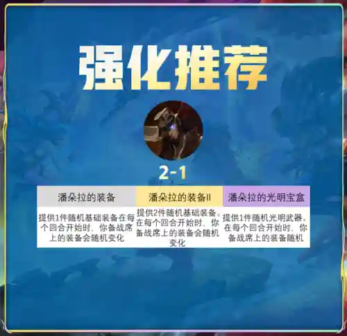 民间大神阵容搭配图片大全(原神打牌最强阵容)插图19
