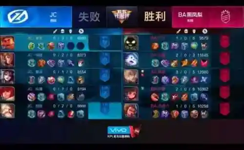 小剑最新单挑阵容搭配(太乙男剑阵容最强搭配)插图11