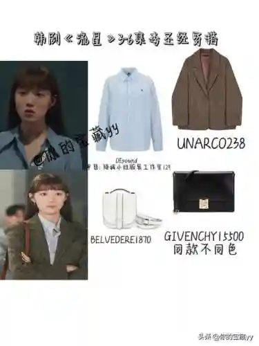 流星韩剧阵容搭配图表大全(韩国版流星花园演员表)插图7