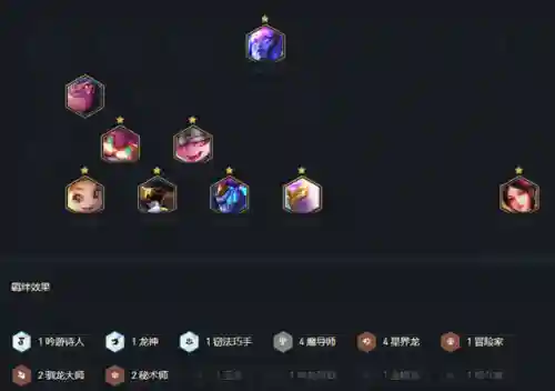 星界魔导阵容怎么搭配(魔王伙伴最强阵容)插图4
