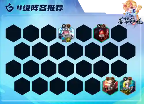 誓约幻境阵容搭配推荐图(绯色梦境最强阵容推荐)插图14