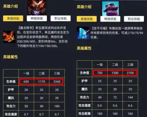 打铁王八阵容最强搭配(金铲铲铁王八阵容)插图1 打铁王八阵容最强搭配(金铲铲铁王八阵容)插图1