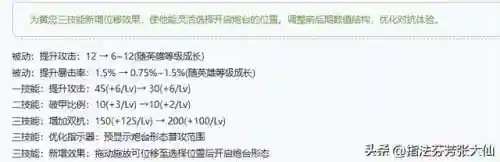 王者荣耀全皮肤无限点券(王者点券免费充值器软件)插图3