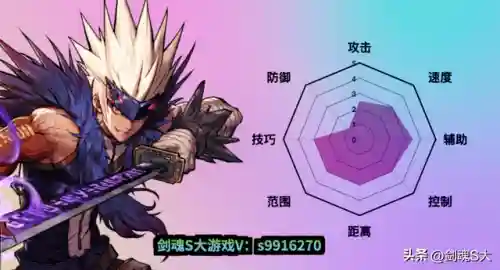 鬼泣平民打法推荐阵容搭配(鬼泣4boss打法)插图1