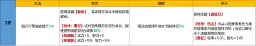 襄樊之战蜀汉阵容战法搭配(蜀国最强阵容搭配推荐)插图1