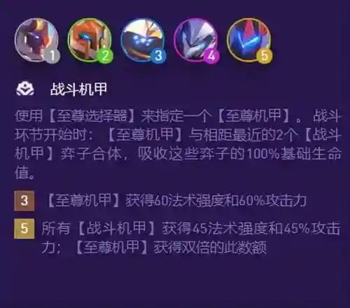 怪兽机甲阵容搭配推荐图(怪兽星球最佳搭配方案)