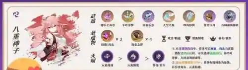 神子技能搭配推荐阵容(八重神子阵容)插图1