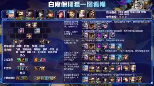 双城5帝国阵容怎么搭配(我的帝国武将最完美搭配)插图15