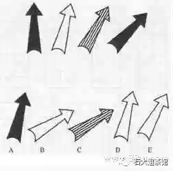 门萨智商测试入口(测智商去医院挂什么科)插图10