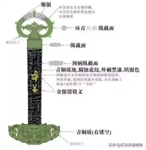 赵云的武器(赵子龙的长枪叫什么)插图7