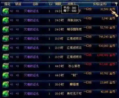 神圣的刀刃哪里获得(法环神圣刀刃在哪)插图1