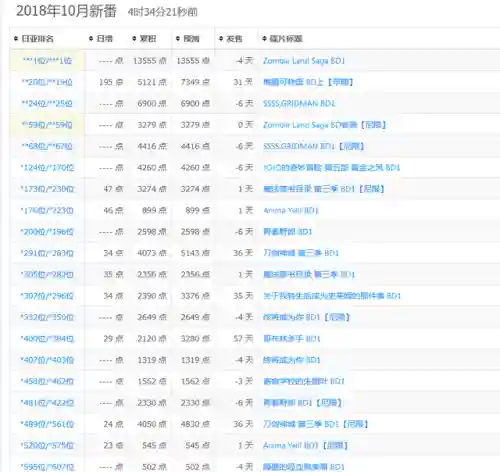 沙雕动画最强阵容搭配(消除萌怪大作战阵容搭配)插图3