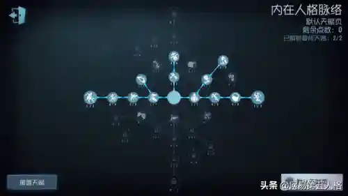 塔罗求生阵容搭配图表(塔罗二选一牌阵)插图3